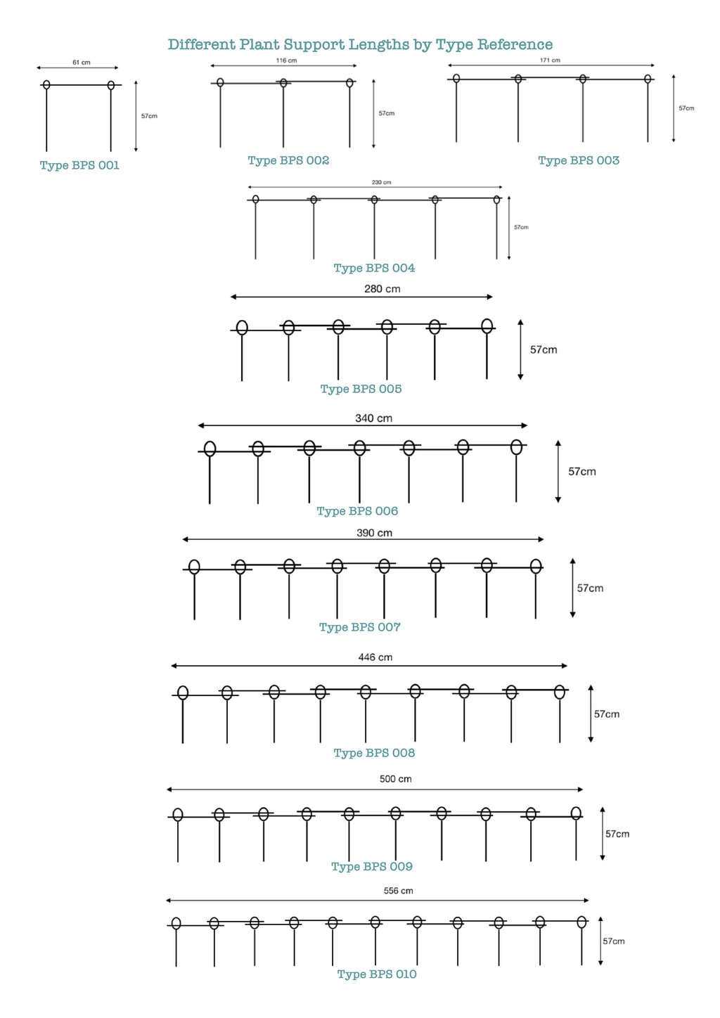 Garden Border Plant Supports
