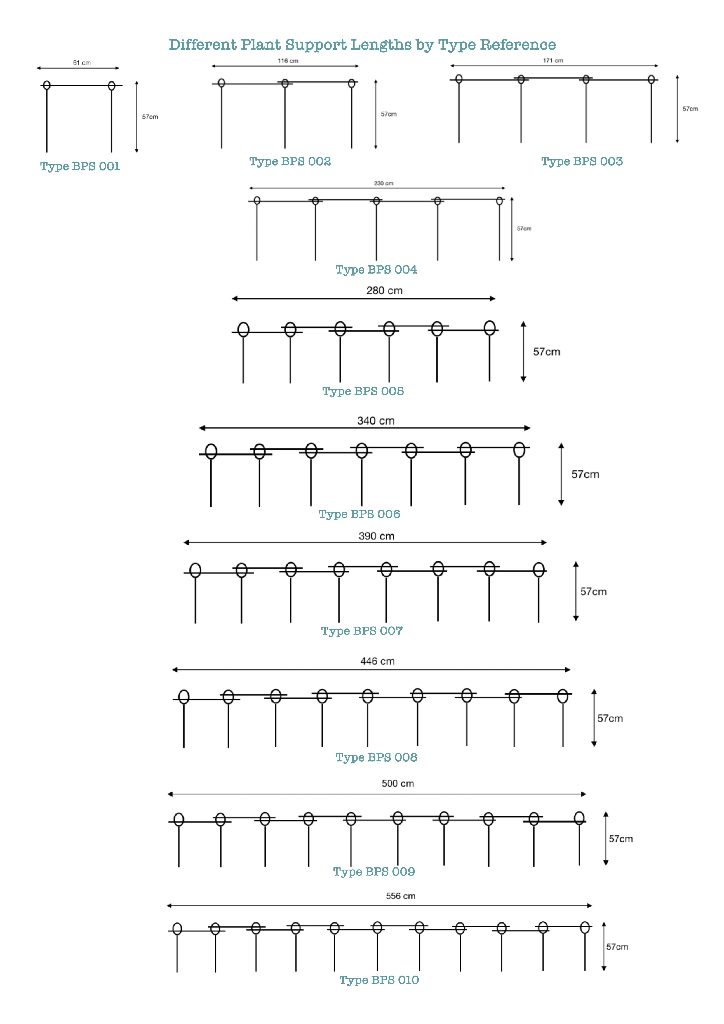 Garden Border Plant Supports